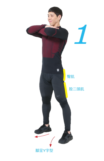 專屬於你的運動教練!徒手肌力訓練活化平時少練到的肌肉_img_1