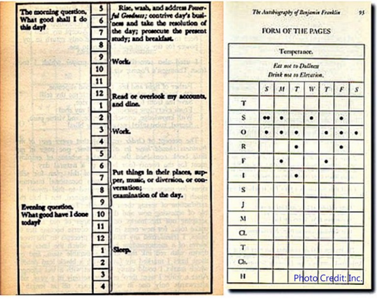 沒時間看書?參考比爾蓋茲、馬克祖克柏的「5小時讀書法」_img_1