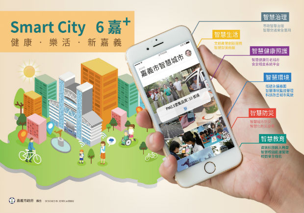 嘉義市榮登ICF評選「2017全球7大(TOP 7)智慧城市」_img_1