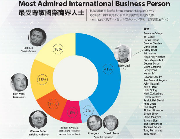 直銷人的驕傲： 讓台灣直銷系統邁向國際_img_1
