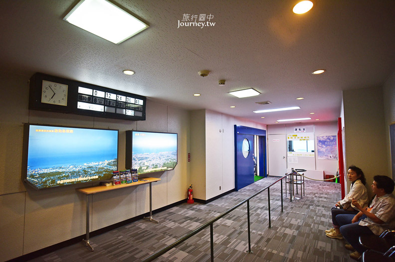 北海道三大夜景：搭天狗山纜車遇見夕陽下雲海夜景_img_15