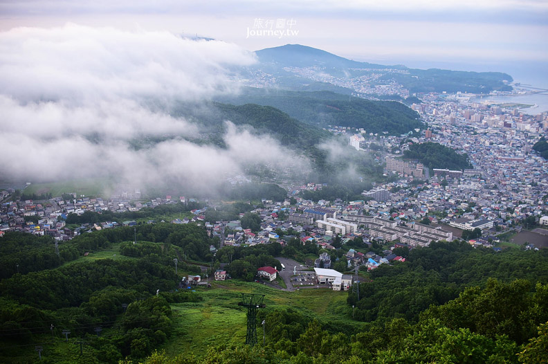 北海道三大夜景：搭天狗山纜車遇見夕陽下雲海夜景_img_8