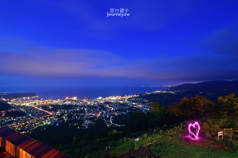 北海道三大夜景：搭天狗山纜車遇見夕陽下雲海夜景_img_33