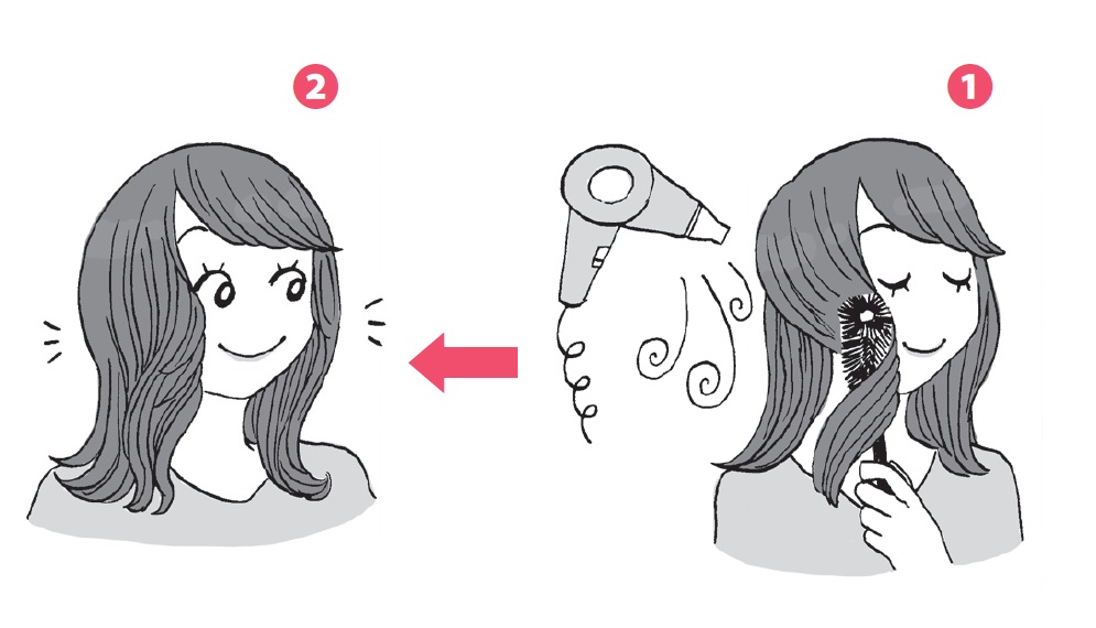 不一定要染黑，髮色淺亮能遮七醜_img_1