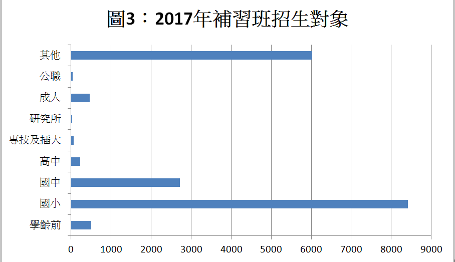 全台人氣主題樂園大點名 趁週末帶著小朋友一起重溫童年美好時光吧！_img_19