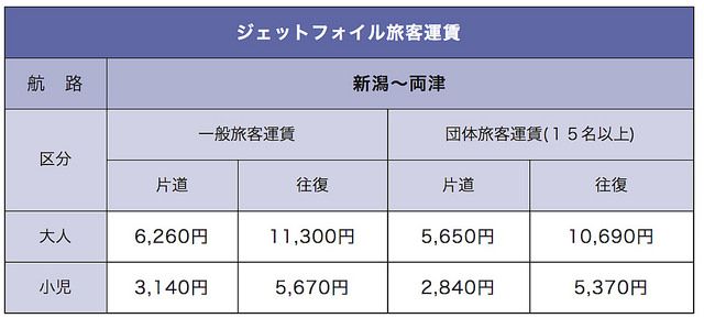 新潟佐渡島：船舶、海鷗、遼闊海景！_img_38
