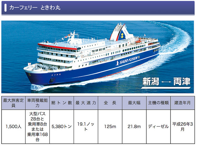 新潟佐渡島：船舶、海鷗、遼闊海景！_img_39