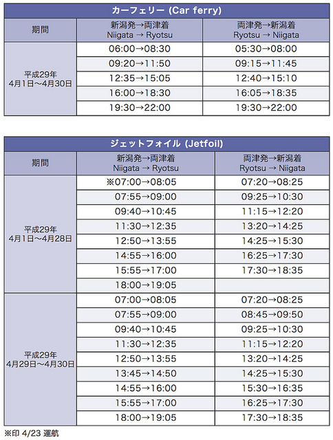 新潟佐渡島：船舶、海鷗、遼闊海景！_img_41