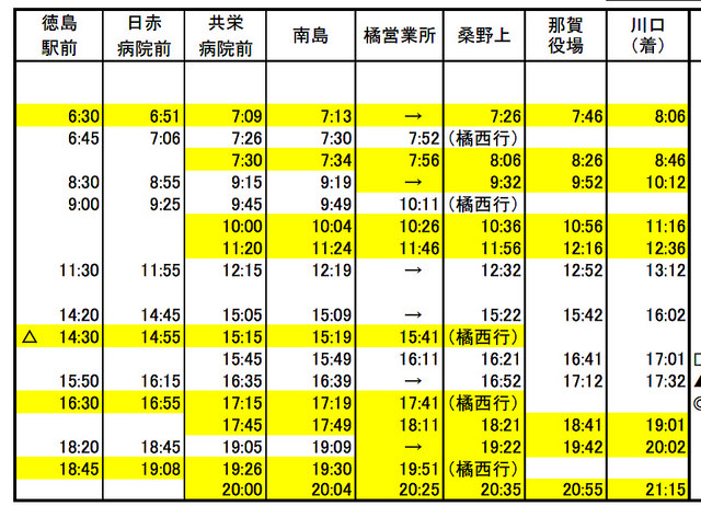 搭西日本最長空中纜車 朝聖弘法大師曾修行的「太龍嶽」_img_41