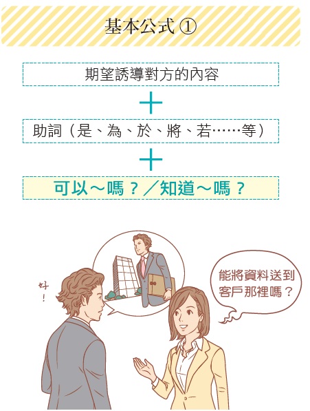 用YES、NO提問法，促使對方行動_img_1