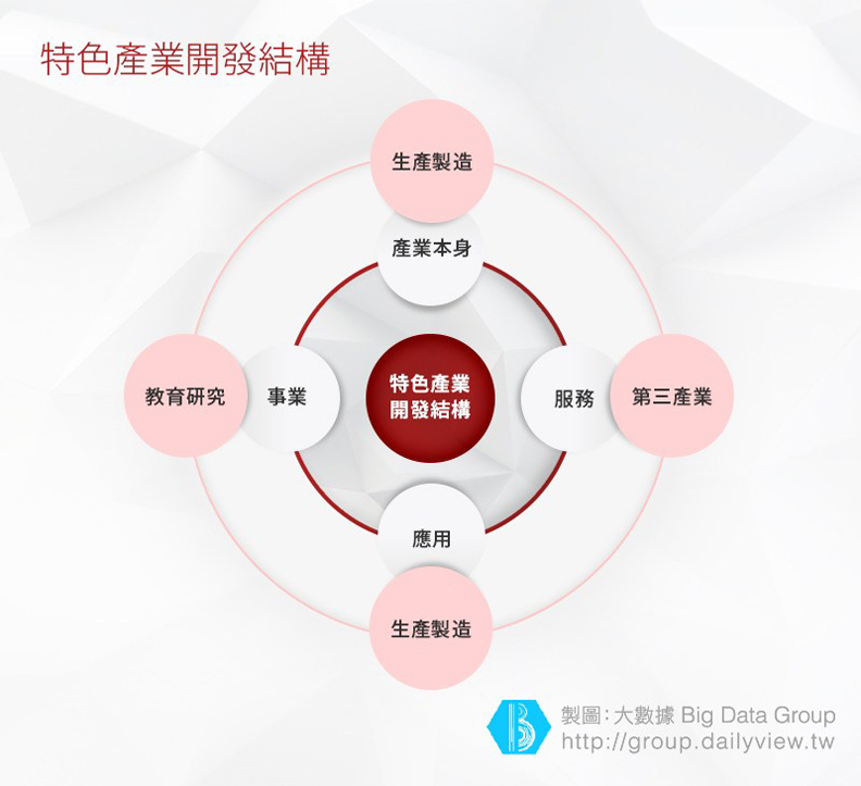 2017中國聚焦發展「特色小鎮」!_img_3