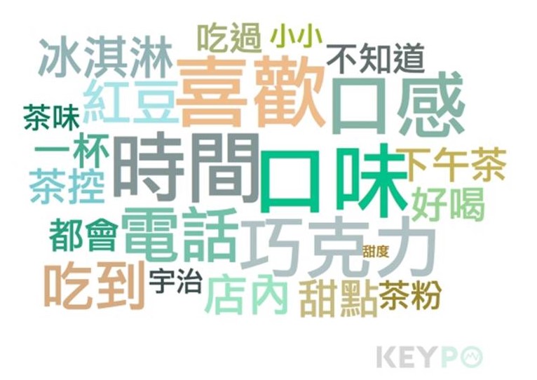 還沒開幕就拿下第九名？新登台拉麵聲勢驚人！_img_10