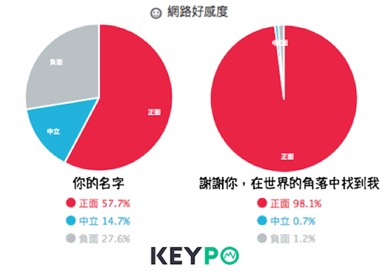 動畫界恆星宮崎駿對決超級新星新海誠!_img_18