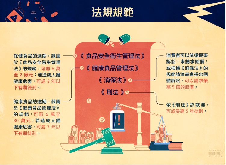 老品牌葡萄王的過期風暴_img_6