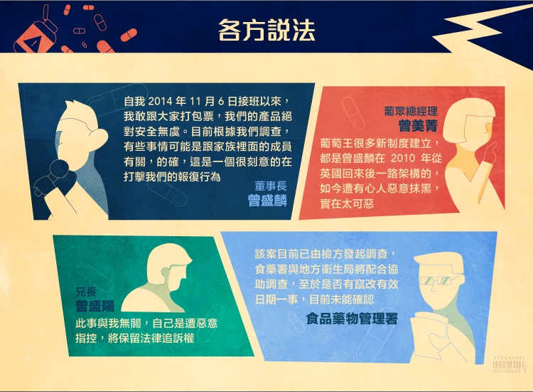 老品牌葡萄王的過期風暴_img_7