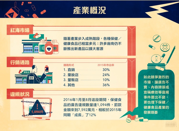 老品牌葡萄王的過期風暴_img_8