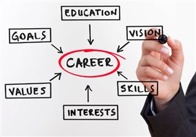 想離職找不到好理由?十大常見離職原因揭曉_img_6