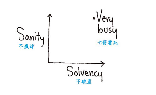 想吃的吃，不想吃的就擱著_img_1