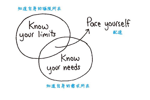 想吃的吃，不想吃的就擱著_img_2