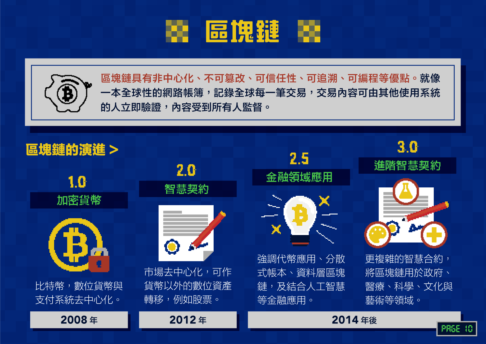 跌落雲端的比特幣_img_10