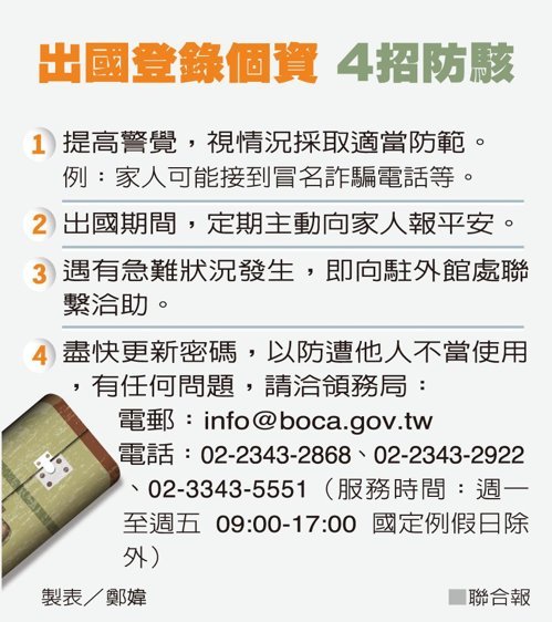 1.5萬筆出境資料被駭 領務局：快改電郵密碼_img_1
