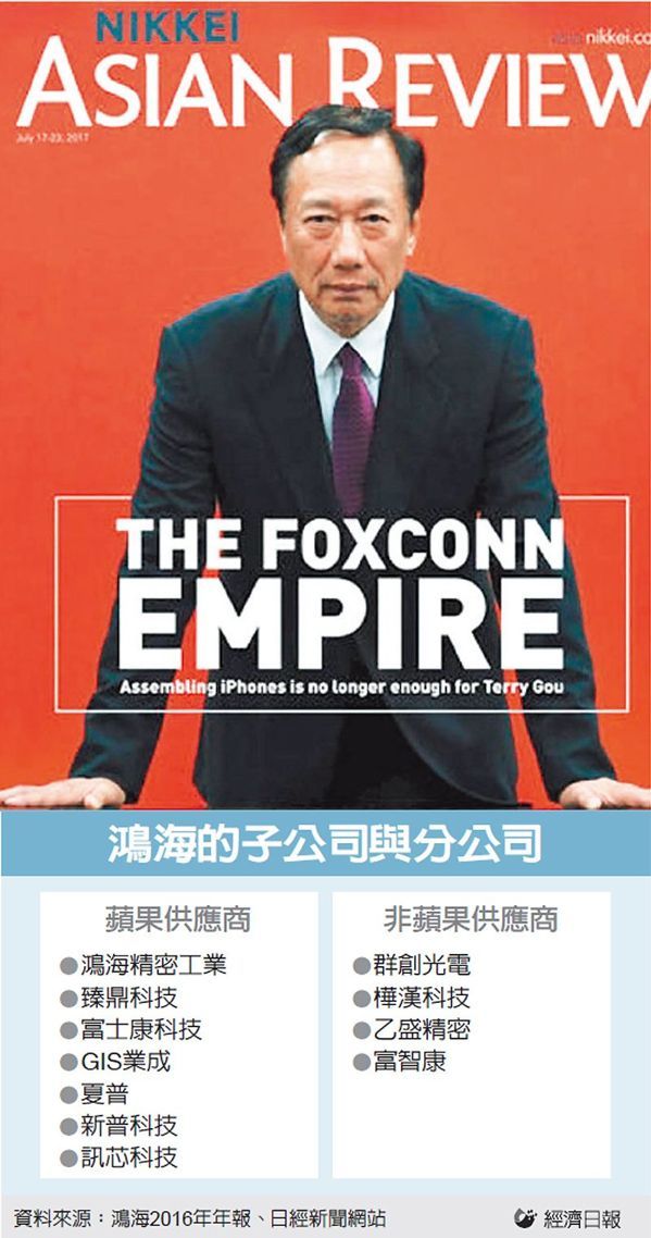鴻海傳奇 郭董登日媒封面 日媒:蘋果、鴻海相輔相成_img_1