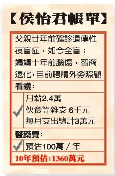 願景工程/侯怡君獨白:看護又跑了!上班中途飆回家_img_1