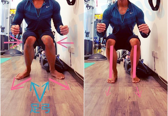 用三招看深蹲做得好不好!訓練下半身更簡單的方式_img_1