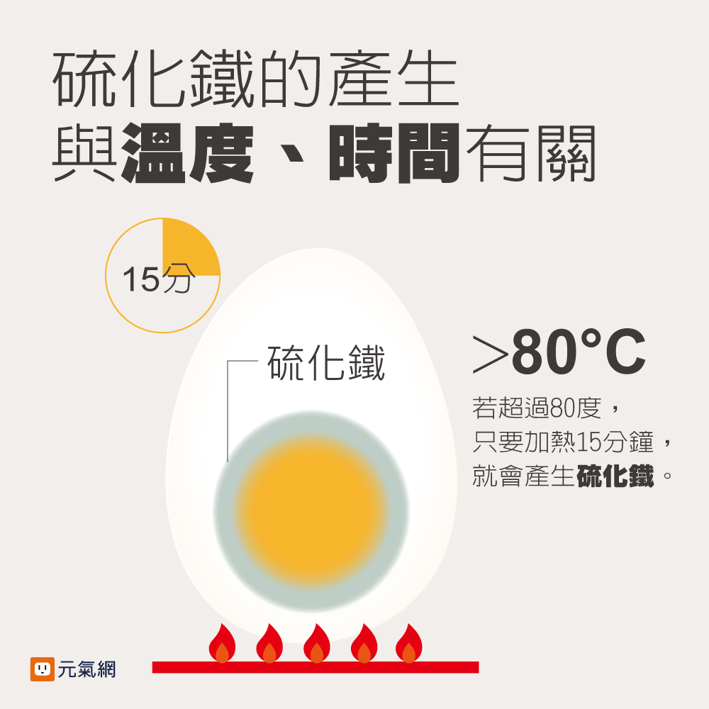 茶葉蛋煮成鐵蛋 擔心吃下重金屬嗎?_img_2