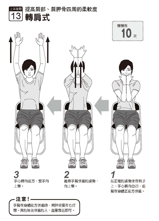 日本熱議話題─最新型態的肌肉訓練「體後側運動」_img_1
