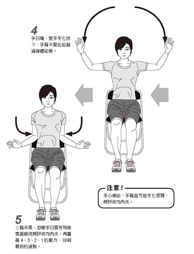 日本熱議話題─最新型態的肌肉訓練「體後側運動」_img_2