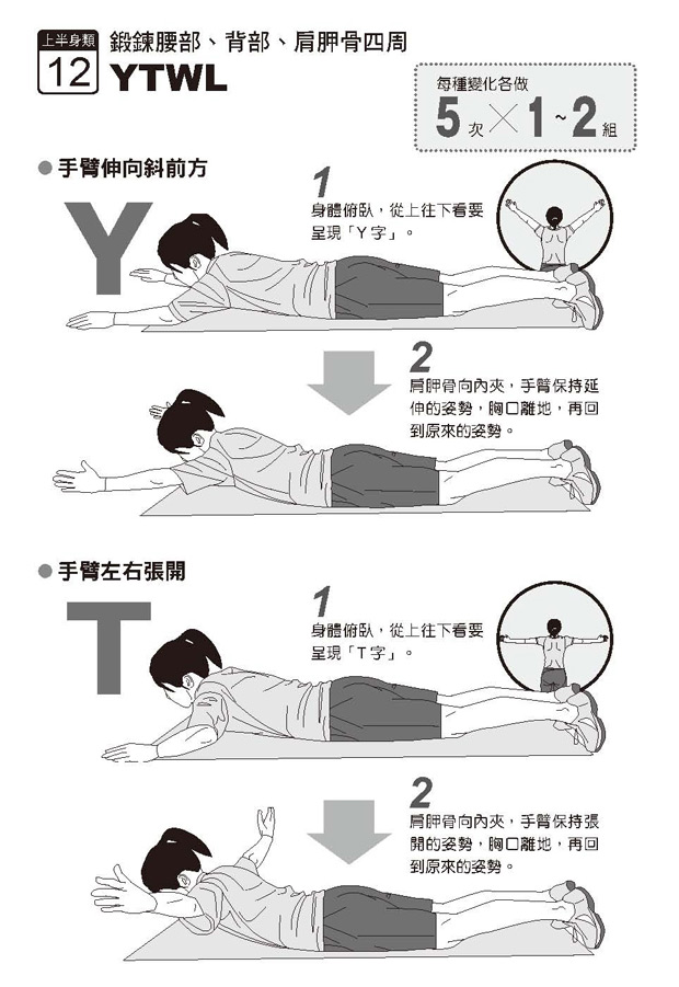 日本熱議話題─最新型態的肌肉訓練「體後側運動」_img_5