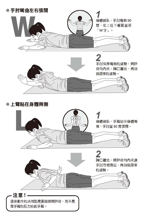日本熱議話題─最新型態的肌肉訓練「體後側運動」_img_6