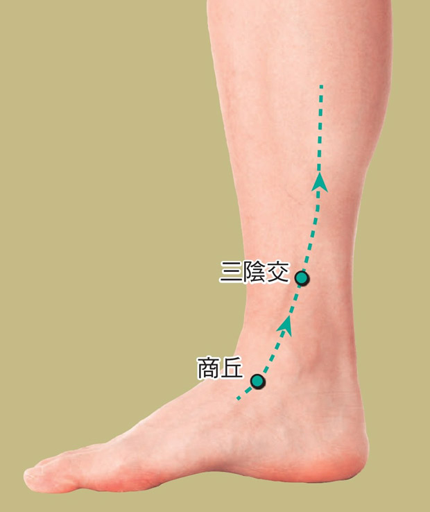 想預防痛經?快配合節氣按這幾個穴位_img_3