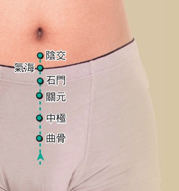 想預防痛經?快配合節氣按這幾個穴位_img_5