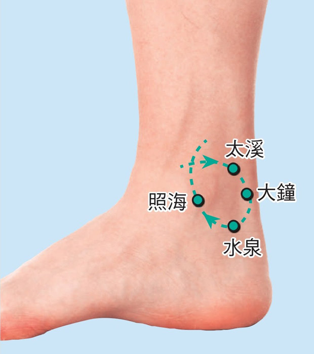 想預防痛經?快配合節氣按這幾個穴位_img_7