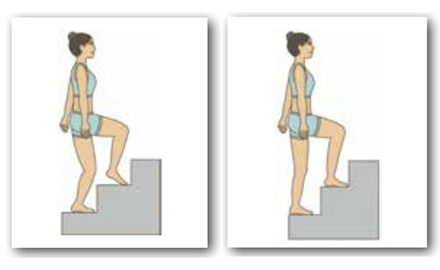 錯誤走姿竟影響健康！簡單步態訓練法，和慢性痠痛說掰掰_img_2