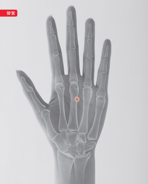 療癒穴道:憤怒時無意識「握拳」的原因_img_1