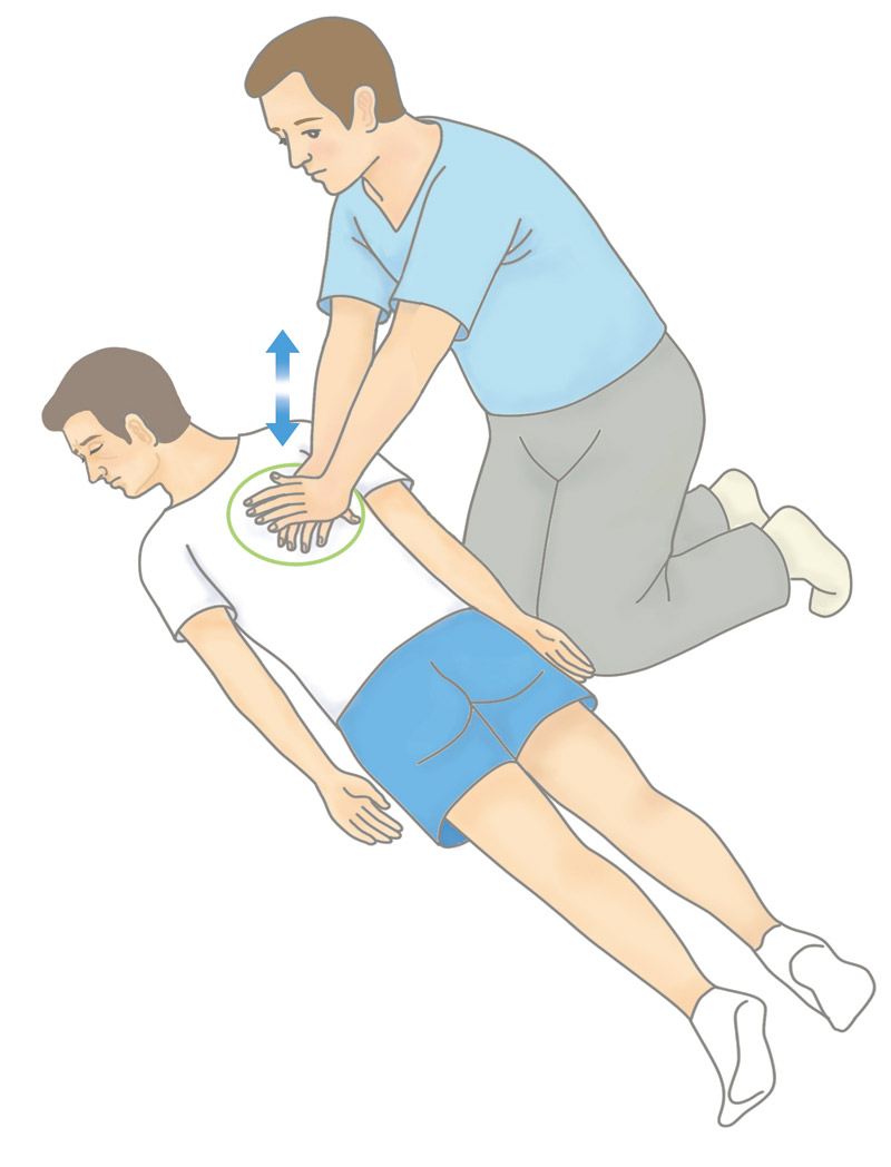 急救必看！心臟名醫教你「趴俯式」心肺復甦術_img_1