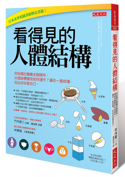 心肌梗塞這樣來,動靜脈血管構造解析_img_5