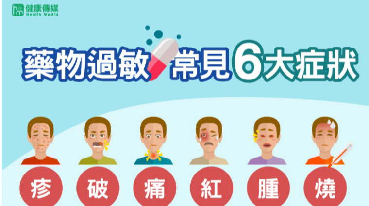 紅疹、發燒...用藥期間發生這 6 個症狀可能是藥物過敏_img_1