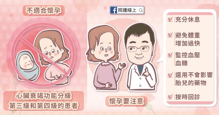 更年期後心血管問題浮現!女性心臟衰竭最大元凶是高血壓_img_3