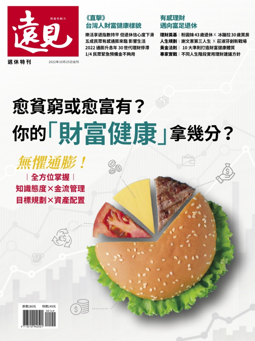 愈貧窮或愈富有？你的「財富健康」拿幾分？